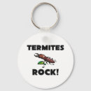 Search for pests key rings Control