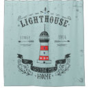 Search for guiding posters Seashore