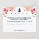 Search for floral anchor postcards Navy blue