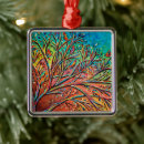 Search for color christmas tree decorations Nature