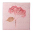 Search for pink floral tiles Hydrangea