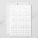 Search for grocery invitations Shopping