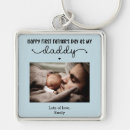Search for times square key rings Dad