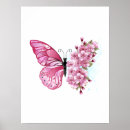 Search for japanese flowers posters Floral