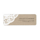 Search for burlap and lace return address labels Country