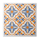 Search for kitchen backsplash tiles Spanish