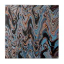 Search for county tiles Modernsim