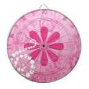Search for retro dartboards Girly