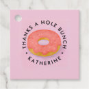 Search for doughnut hole Girl birthday