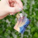 Search for witness key rings Jw