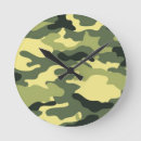 Search for hunting clocks Camping