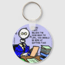 Search for quit key rings Funny