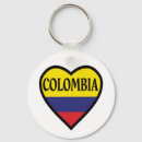 Search for colombian flag key rings Medellin