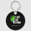 Search for anorexia key rings Psychology