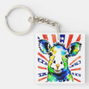 Search for funny sheep key rings Animal