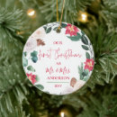 Search for poinsettia christmas tree decorations Floral wreath