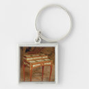 Search for desk key rings Bureau