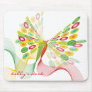 Search for retro butterfly mousepads Abstract