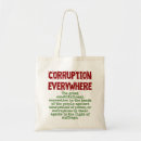 Search for corrupt accessories Evil