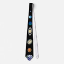 Search for uranus ties Earth