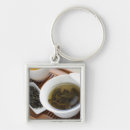Search for brewing key rings Beverage