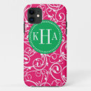 Search for kelly iphone cases Vintage