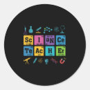 Search for chemistry teacher stickers Elements