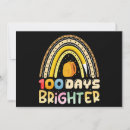 Search for teachers day invitations Student