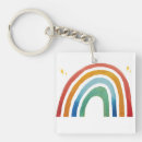 Search for rainbow paint key rings Watercolor