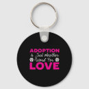 Search for adopt a dog key rings Animal