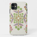 Search for fine art iphone cases Designs