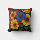 Search for african tribal cushions Patterns