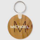 Search for wood texture key rings Wooden