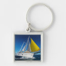 Search for transport key rings Adventure