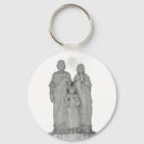 Search for monastery key rings Israel