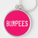 Search for exercising key rings Sport