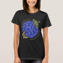 Search for luna clothing Cottagecore