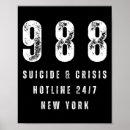 Search for depression posters Bipolar