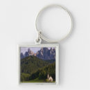 Search for isolations key rings Beauty