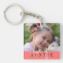 Search for aunty key rings Modern