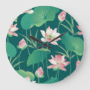 Search for lotus clocks Botanical