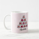 Search for cotton mugs Birthday