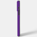 Search for cellular devices Electronic