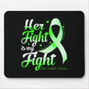 Search for awareness mousepads Brain