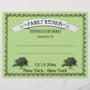 Search for certification flyers Certificate