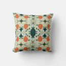 Search for boho cushions Teal