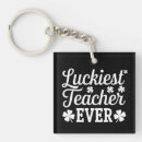 Search for irish st patrick key rings Leprechaun