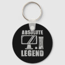 Search for pc game key rings Insert coin