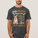 Search for bork Meme