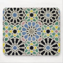 Search for murals mousepads Ceilings